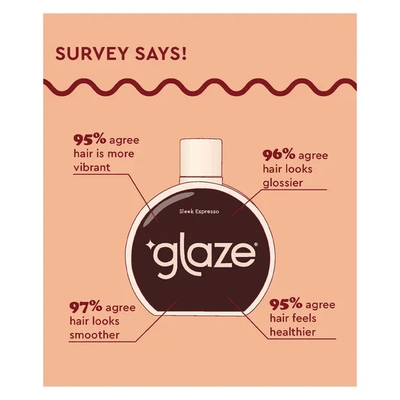 Undefined - Glaze Super Gloss - Luxurious gloss for stunning shine ✨🖤